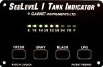 garnet tank monitor