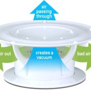 360 products white vent with diagram - rv roof vent