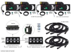 Pro-Series S3VT Drain Master Kit 4 Valves, 2 Quad Switch Housings [4 Operator switches (Interior), 4 Operator switches (Exterior)]