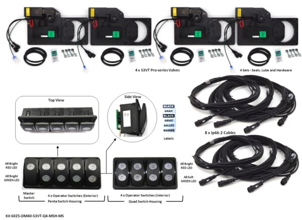 Pro-Series S3VT Drain Master Kit 4 Valves, 1 Penta Switch Housings [4 Operator switches (Exterior), 1 Master Switch], 1 Quad Switch Housing [4 Operator Switches (Interior)]]