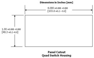 Panel Cutout Quad Housing